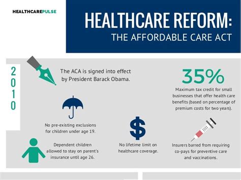 are hsas part of the affordable healthcare act